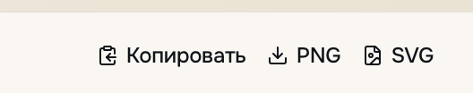 Скопировать в буфер или скачать в PNG / SVG